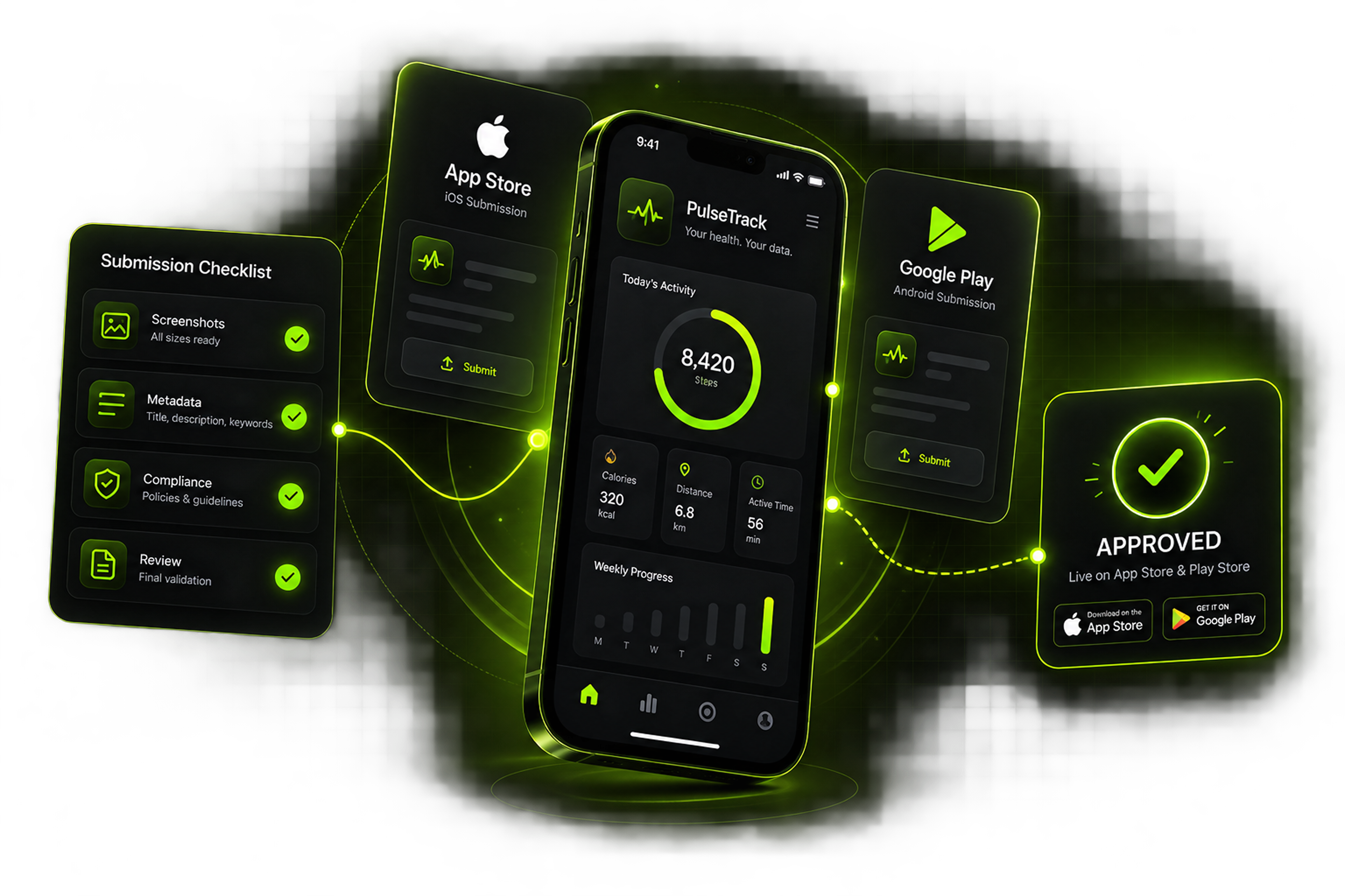 App Store and Play Store submission