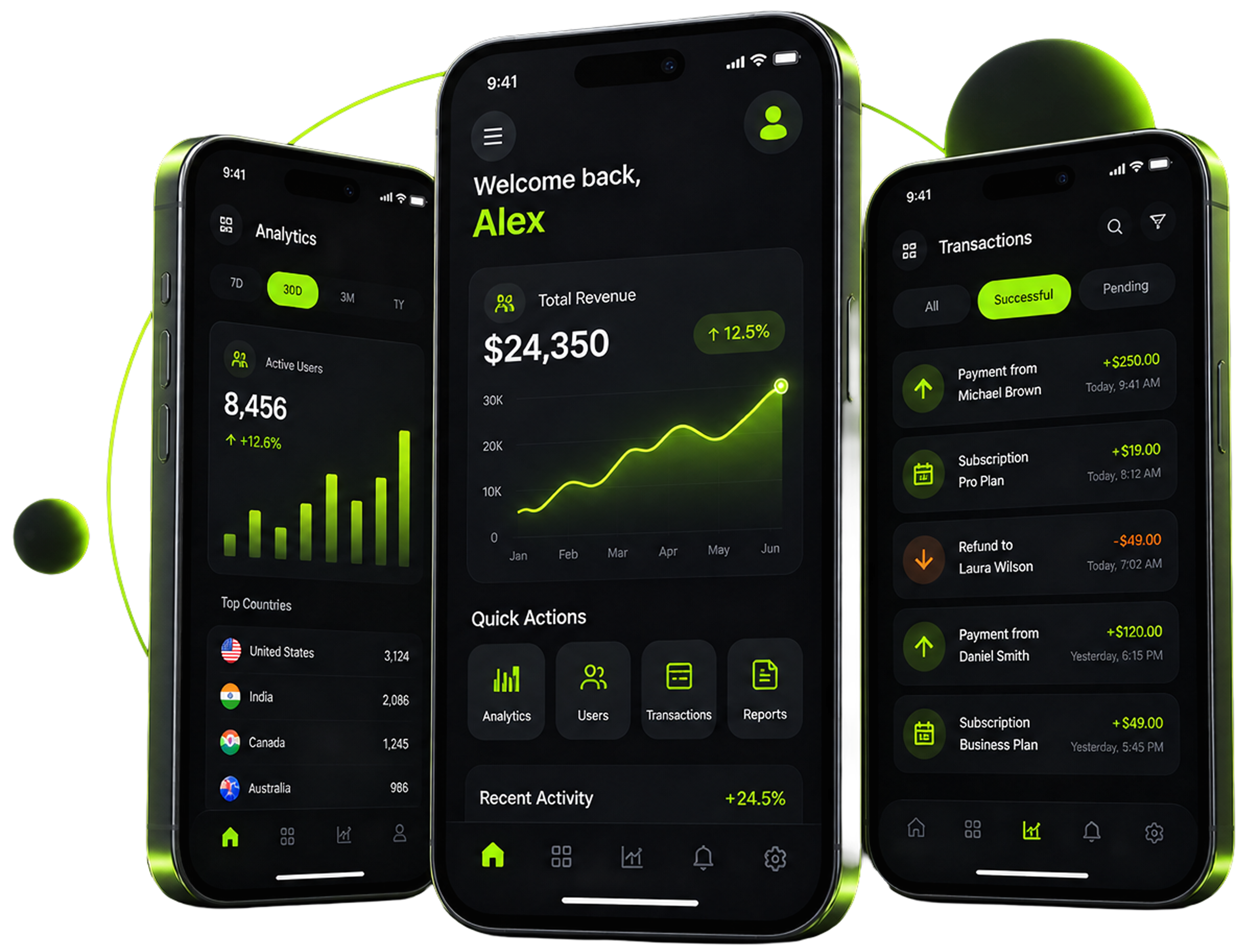 Mobile app development on iOS and Android