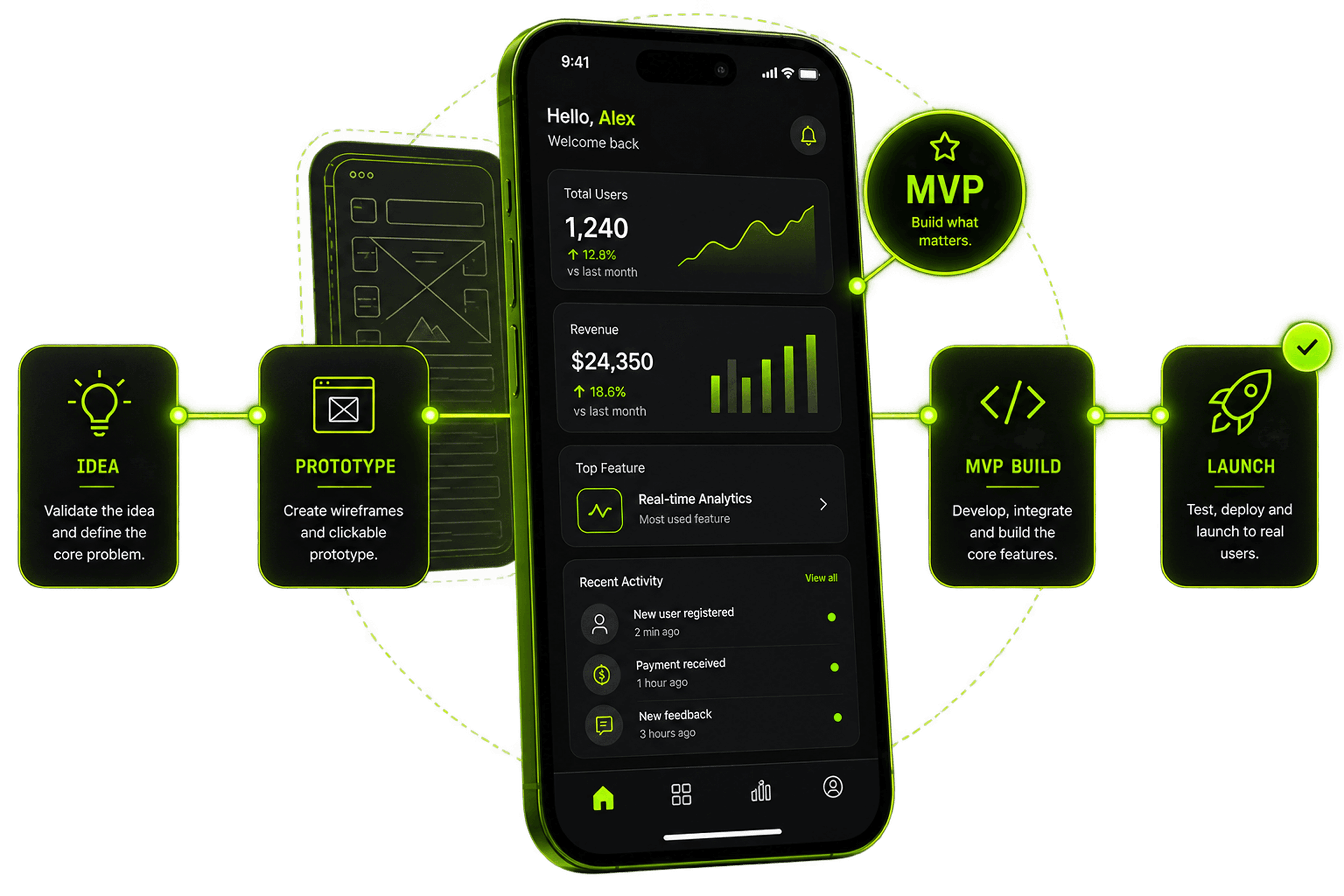 MVP development and product design on a laptop