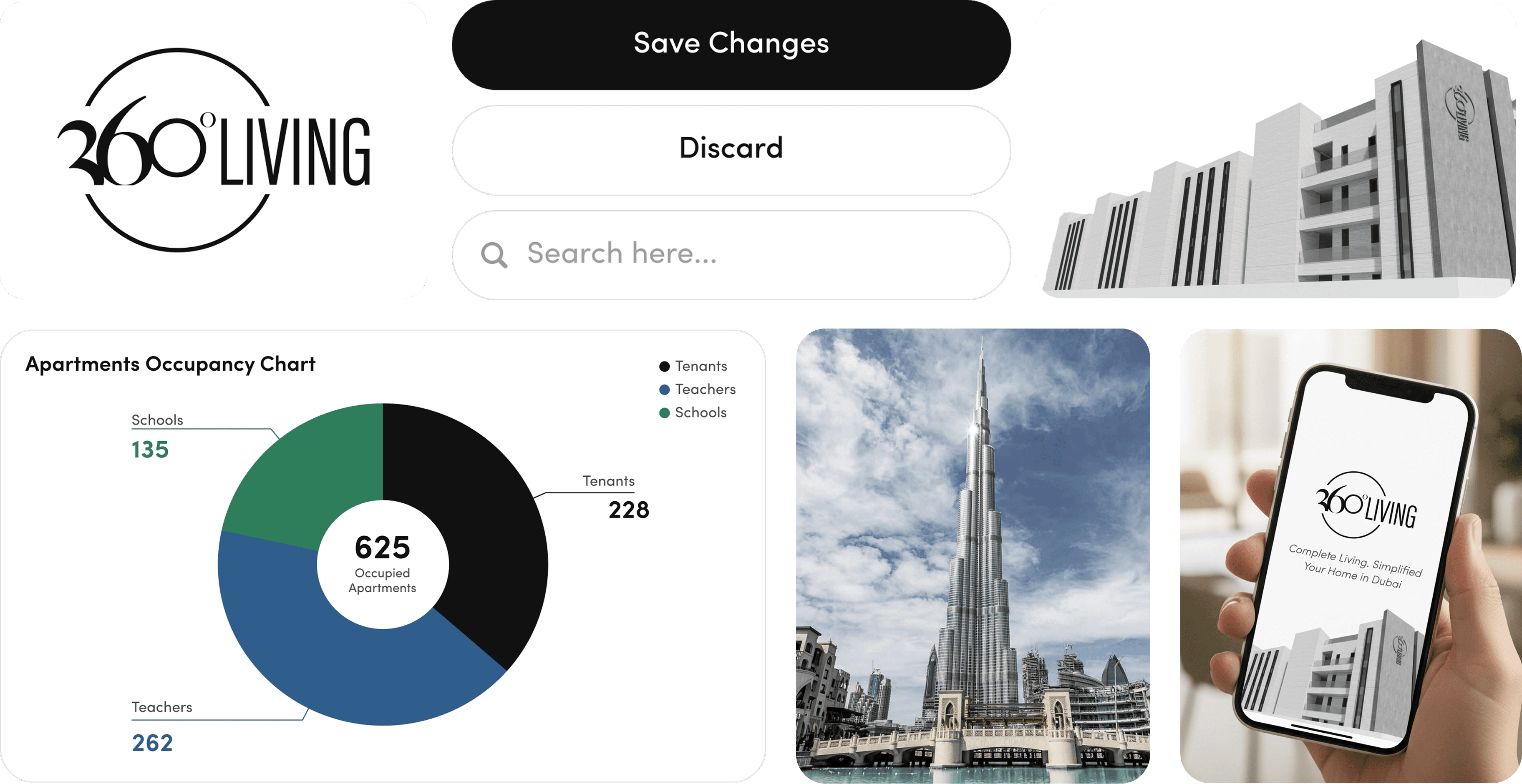 360 Living features overview