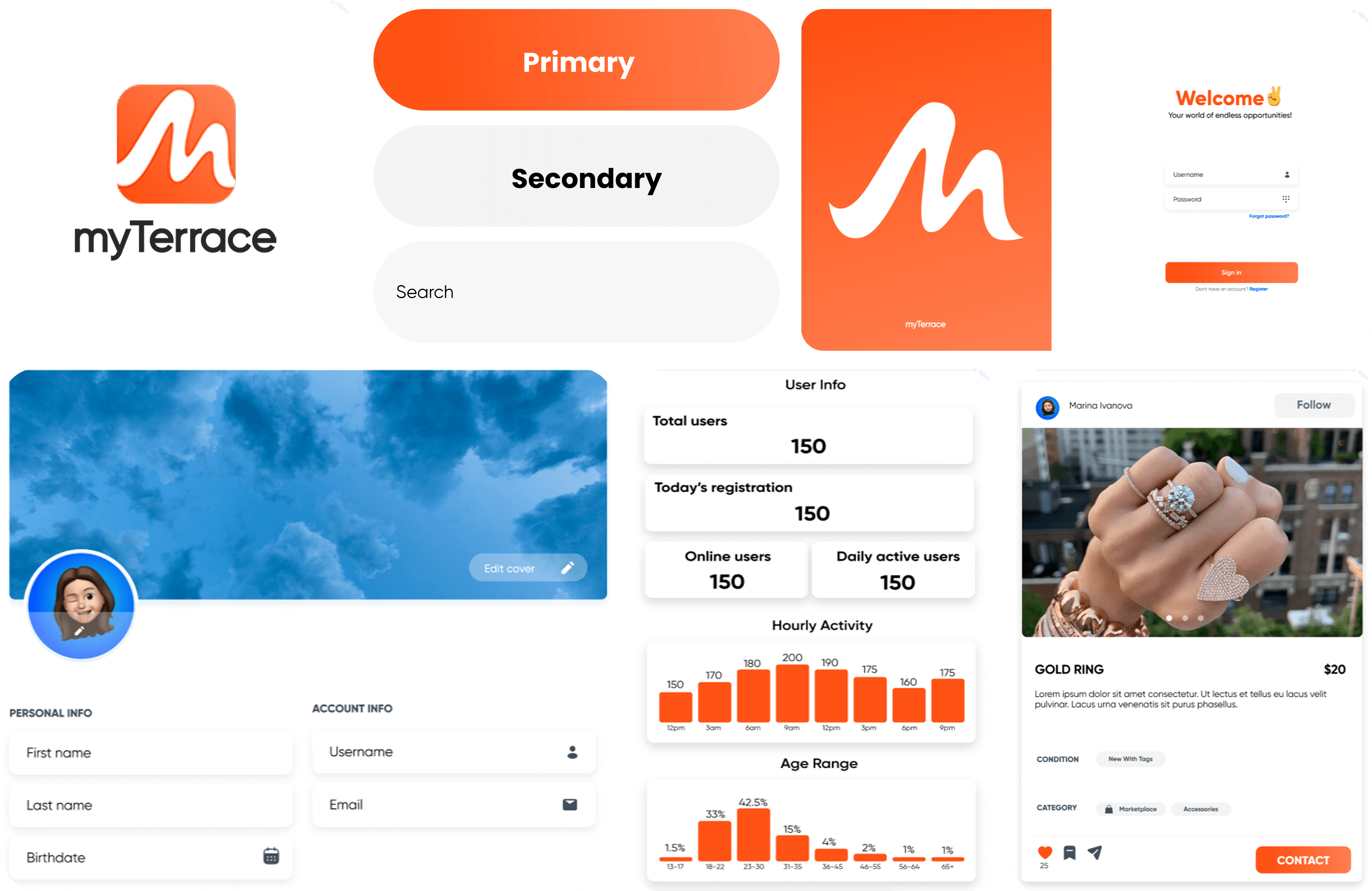 myTerrace features overview
