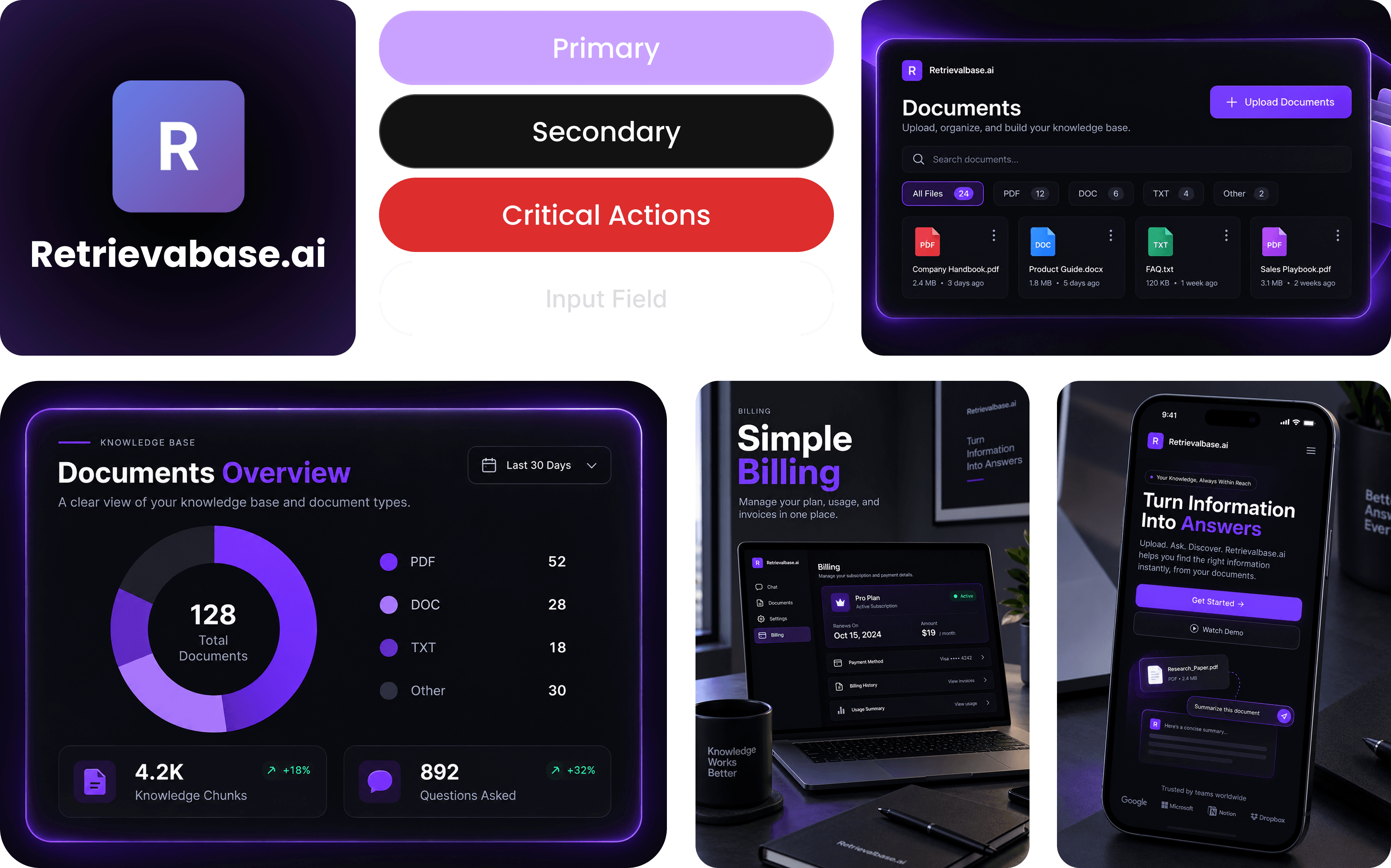 Retreivabase features overview